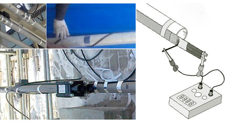 電伴熱帶系統(tǒng)送電前的關(guān)鍵檢查與測(cè)試指南（以巖棉制品保溫層為例）